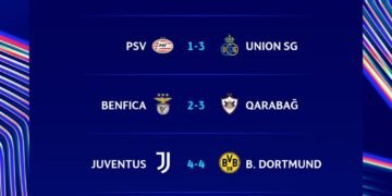 Vuelve la Champions League 2025-2026