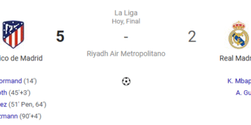 Atlético de Madrid Golea al Real Madrid