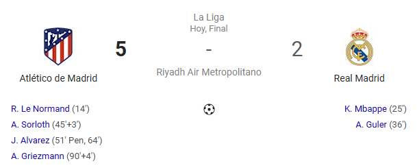 Atlético de Madrid Golea al Real Madrid