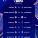 Resultados de miércoles de Champions League
