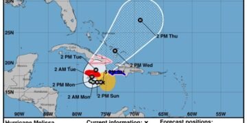 Melissa ya es huracán categoría 1 y ya cobro sus primeras vidas