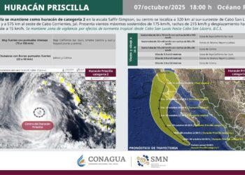 Priscila se mantiene como huracán categoria 2
