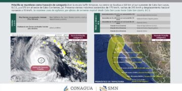 Priscila se mantiene como huracán categoria 2