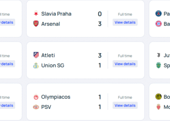 Resultado Champions League 4 Nov. 2025