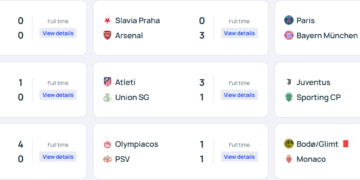 Resultado Champions League 4 Nov. 2025