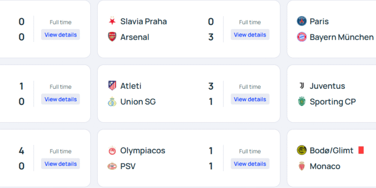 Resultado Champions League 4 Nov. 2025
