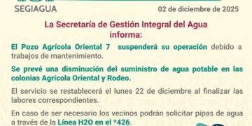 Confirman cortes de agua en CDMX: estas colonias y alcaldías no tendrán suministro hasta el 22 de diciembre