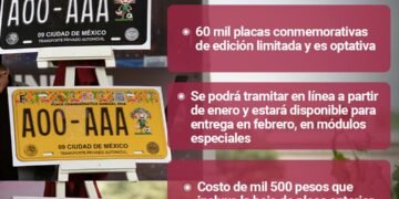 Presentan placa conmemorativa del mundial en CDMX