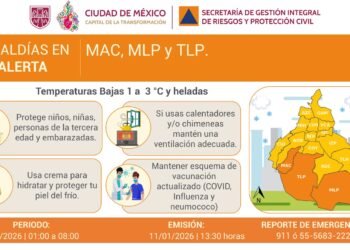 Activan alertas naranja y amarilla por frío intenso en CDMX este regreso a clases