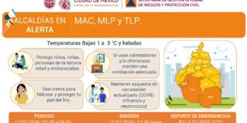 Activan alertas naranja y amarilla por frío intenso en CDMX este regreso a clases