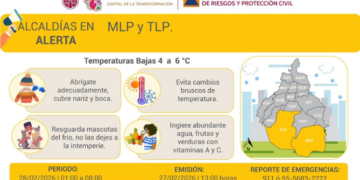 Febrero se despedirá con madrugada helada: Activan alerta por frío para sur de la CDMX