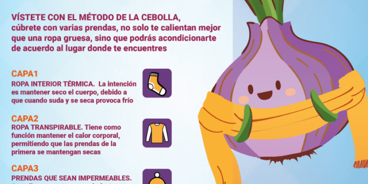 ¡Se viene el frío en CDMX! Pronostican temperaturas extremadamente bajas durante 4 días