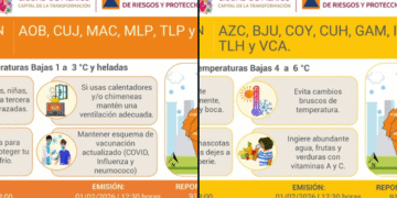 Alerta frío CDMX: heladas en seis alcaldías y frío intenso en las demás este lunes