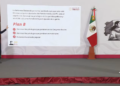 Presenta Claudia Sheinbaum Plan B ante rechazo de su reforma electoral