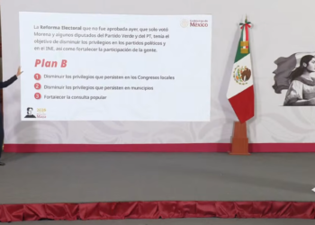 Presenta Claudia Sheinbaum Plan B ante rechazo de su reforma electoral