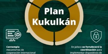Mundial 2026 será blindado con casi 100 mil efectivos como parte del Plan Kukulkán