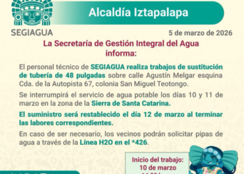 Habitantes de Iztapalapa sufrirán desabasto de agua