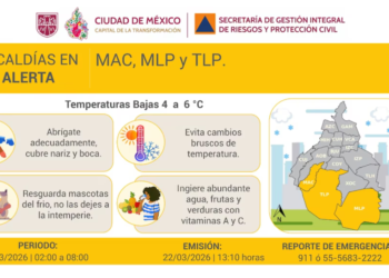 Frío CDMX: activan alerta amarilla en estas tres alcaldías para el lunes 23 de marzo