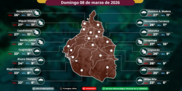 No olvides el paraguas: así estará el clima en la CDMX el domingo 8 de marzo