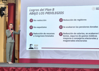 ‘Plan B’ ya alcanzó respaldo en los congresos estatales; su puesta en operación es inminente: Sheinbaum