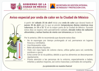 Alerta en CDMX por ola de : Temperatura estará sobre los 30° a partir del 25 de abril