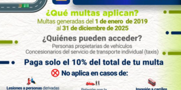 CDMX lanza descuento en multas de tránsito; paga solo el 10% antes del 30 de abril