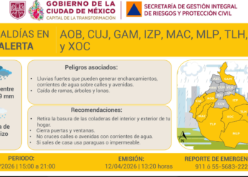 Lluvia y máximas de 26 grados se pronostican en CDMX este domingo