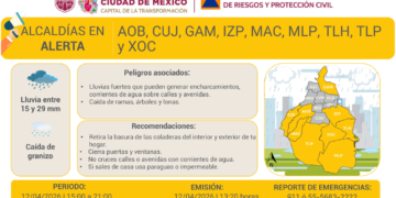 Lluvia y máximas de 26 grados se pronostican en CDMX este domingo