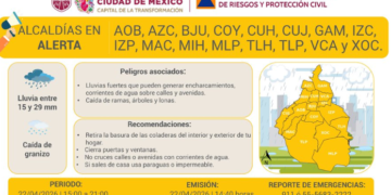 Alerta en CDMX | Fuertes lluvias y granizadas provocan inundaciones, encharcamientos y retrasos en Metro