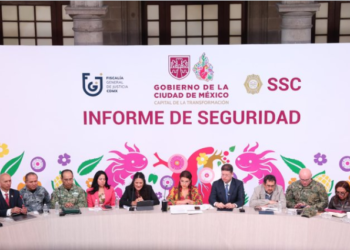 CDMX: Homicidios caen a su nivel más bajo desde 2022 con 2.2 casos al día