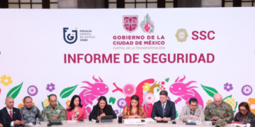 CDMX: Homicidios caen a su nivel más bajo desde 2022 con 2.2 casos al día