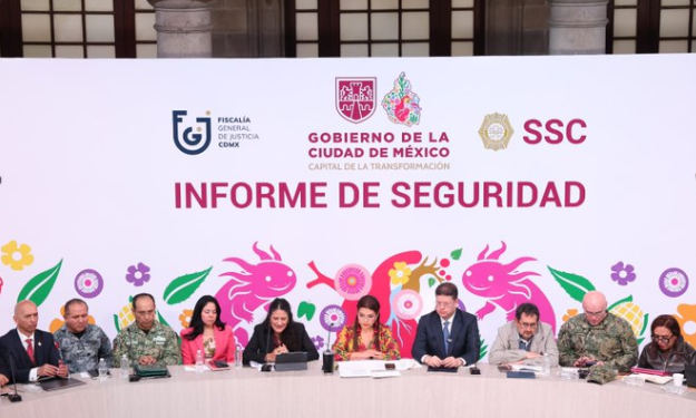 CDMX: Homicidios caen a su nivel más bajo desde 2022 con 2.2 casos al día