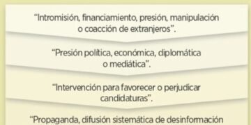 NULIDAD A MODO