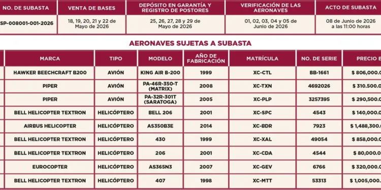 Denuncian fraude masivo de agencia de viajes en León, Guanajuato; suman 42 quejas formales