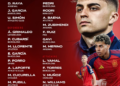 España revela lista de convocados para el Mundial