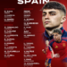 España revela lista de convocados para el Mundial