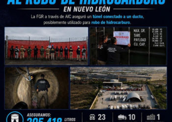 Hallan túnel de huachicol conectado a poliducto de Pemex en NL
