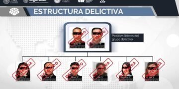 FGR DESMANTELA REDES CRIMINALES