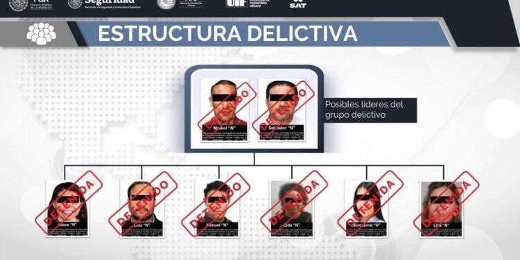 FGR DESMANTELA REDES CRIMINALES
