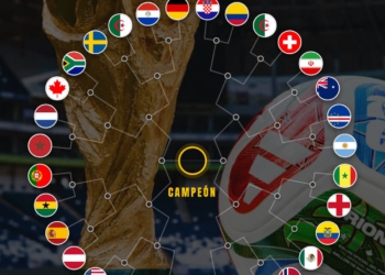 Cruces del mundial 2026 hasta el 26 de junio