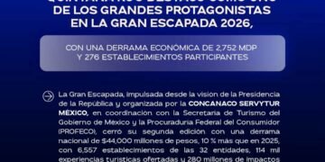 La Gran Escapada 2026