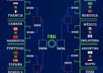 Viagra, la solución en Inglaterra para mitigar la altitud de México en Mundial 2026