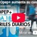 La Opep+ aumenta su cuota de produción de petróleo en 188,000 barriles diarios
