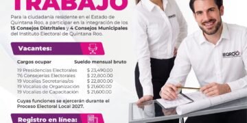 Gana hasta $23 mil al mes: IEQROO abre convocatoria laboral